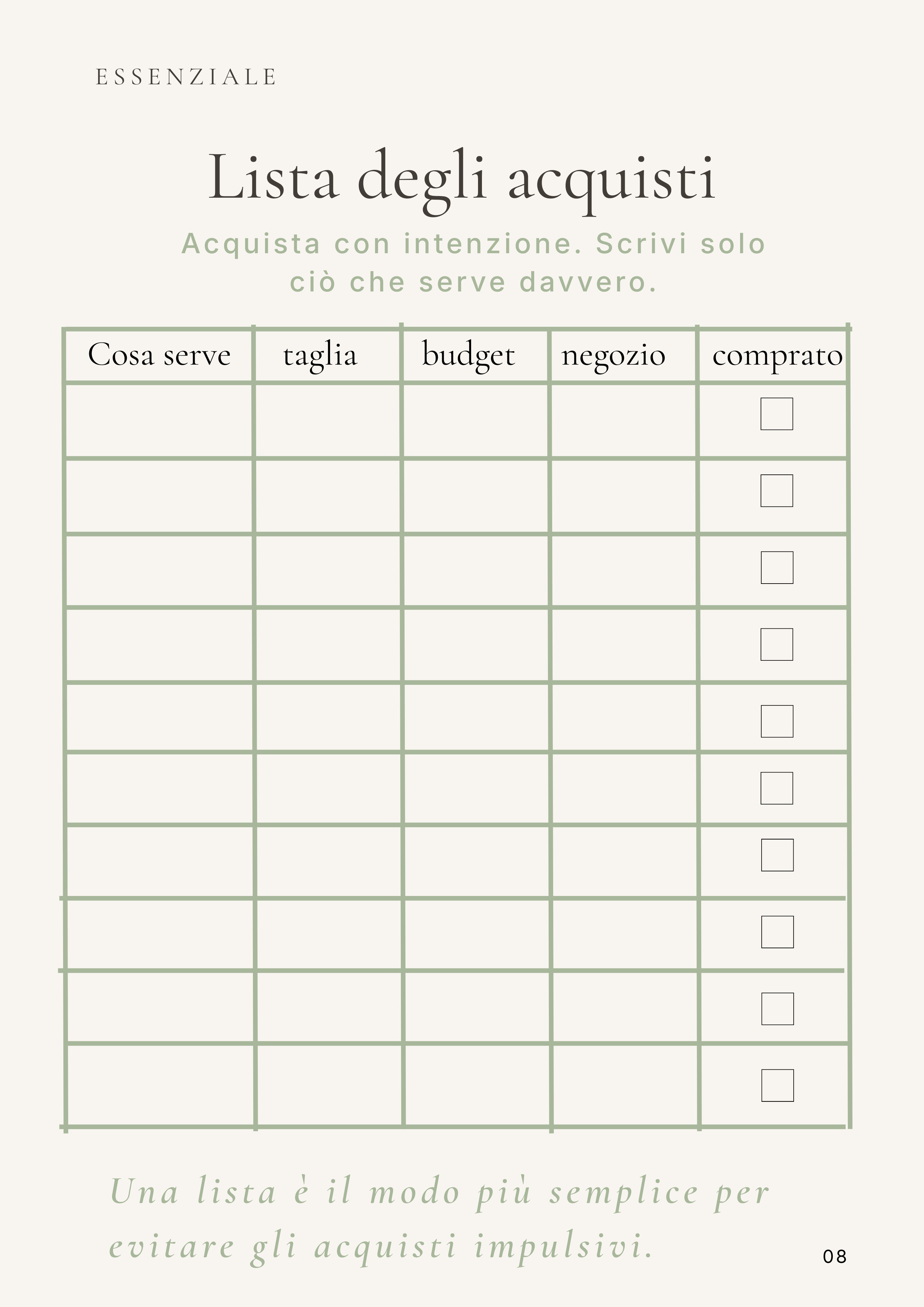 Lista acquisti